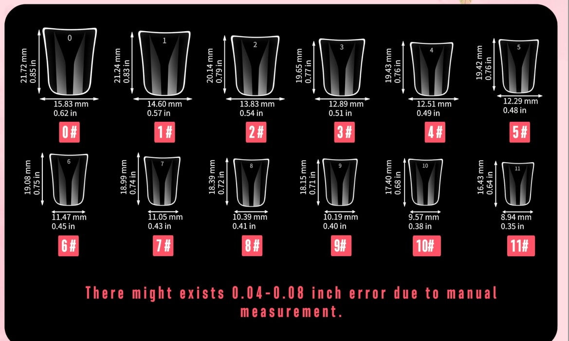 SIZING KIT