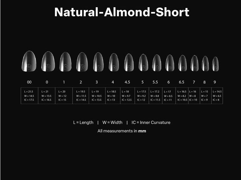 SIZING KIT