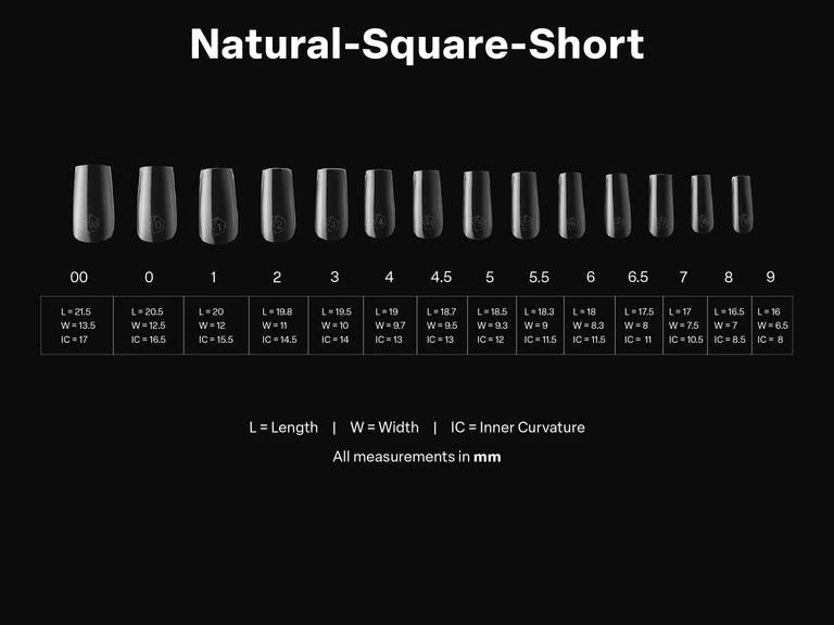 SIZING KIT