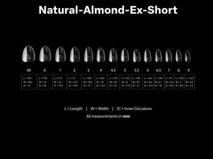 SIZING KIT